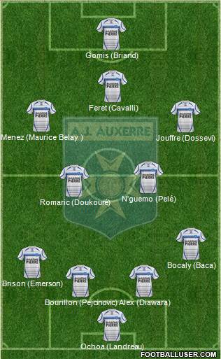 A.J. Auxerre Formation 2014