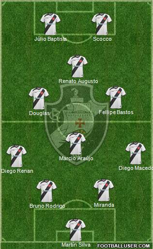 CR Vasco da Gama Formation 2014