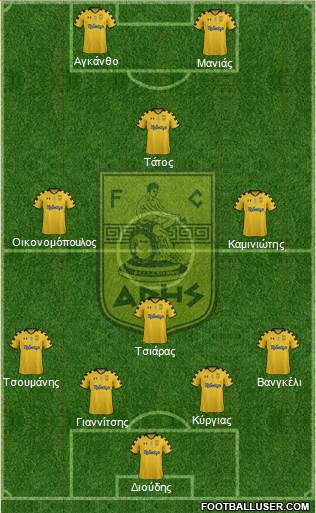 AS Aris Salonika Formation 2014