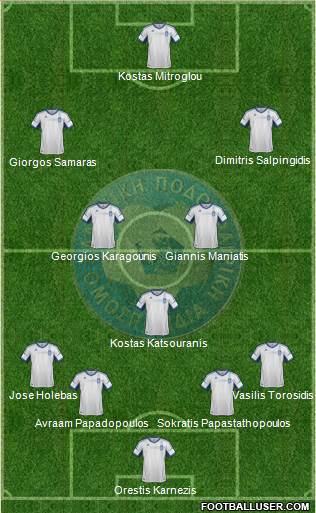 Greece Formation 2014