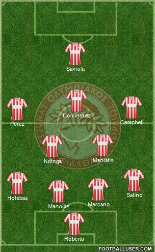 Olympiakos SF Piraeus Formation 2014