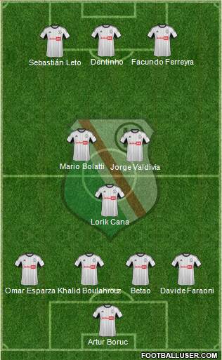 Legia Warszawa Formation 2014