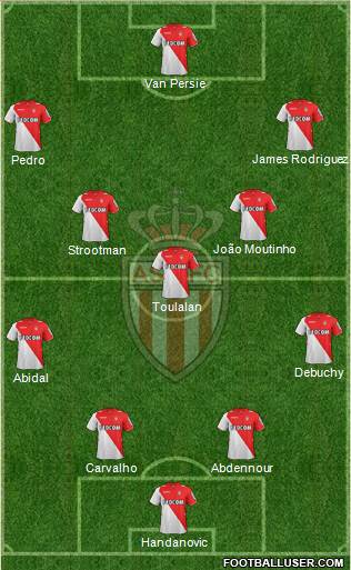 AS Monaco FC Formation 2014