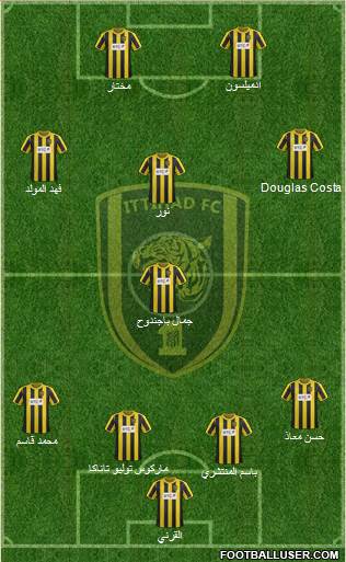 Al-Ittihad (KSA) Formation 2014