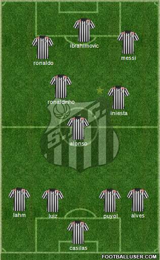 Santos FC Formation 2014