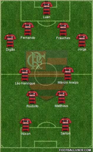 CR Flamengo Formation 2014