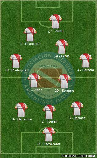 Argentinos Juniors Formation 2014