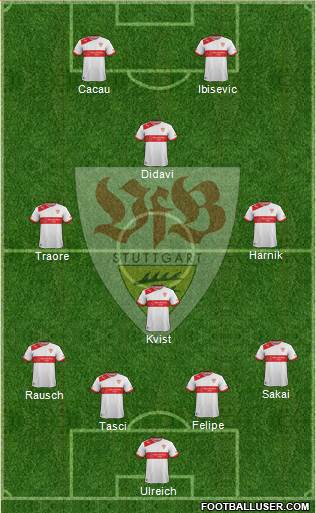 VfB Stuttgart Formation 2014