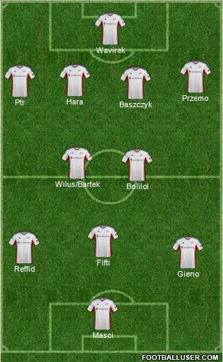 New England Revolution Formation 2014