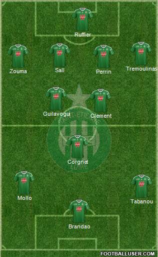 A.S. Saint-Etienne Formation 2014