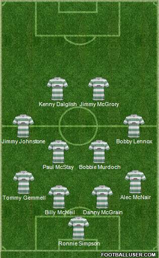 Celtic Formation 2014