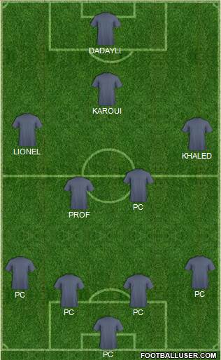 Australia Formation 2014