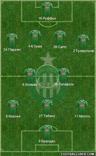 A.S. Saint-Etienne Formation 2014