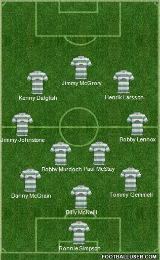 Celtic Formation 2014