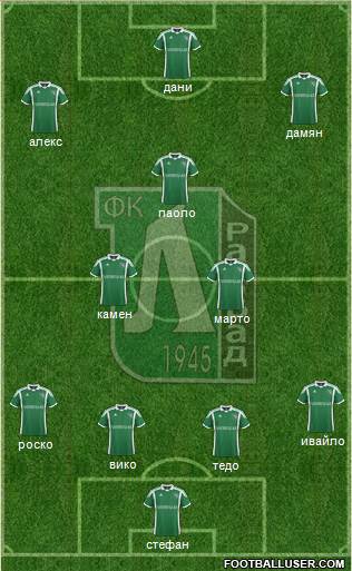 Ludogorets 1947 (Razgrad) Formation 2014