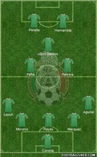 Mexico Formation 2014