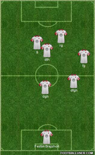 D.C. United Formation 2014