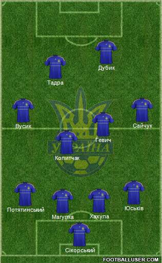 Ukraine Formation 2014