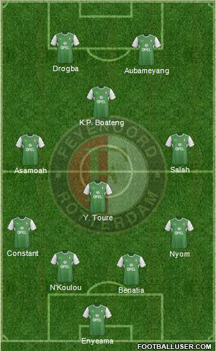 Feyenoord Formation 2014