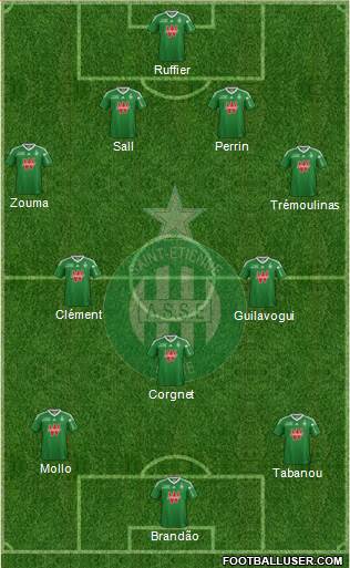 A.S. Saint-Etienne Formation 2014