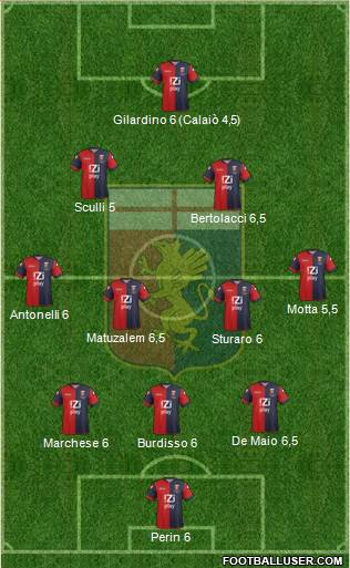 Genoa Formation 2014