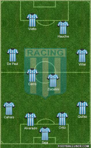 Racing Club Formation 2014