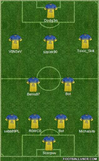 Everton Formation 2014