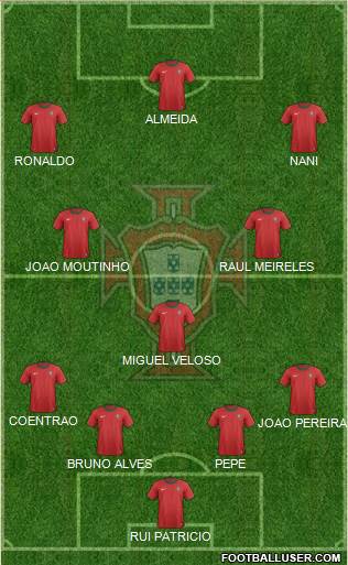 Portugal Formation 2014