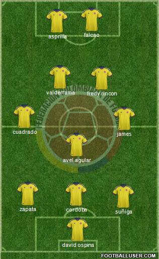 Colombia Formation 2014