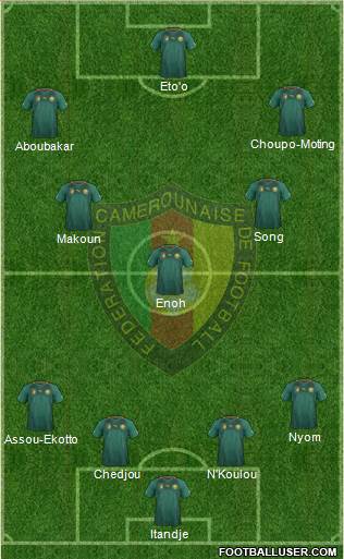 Cameroon Formation 2014