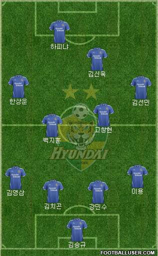 Ulsan Hyundai Formation 2014