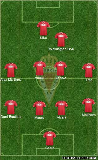 Real Murcia C.F., S.A.D. Formation 2014