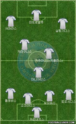 Greece Formation 2014