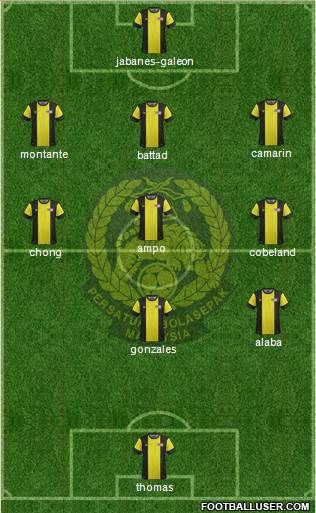 Malaysia Formation 2014