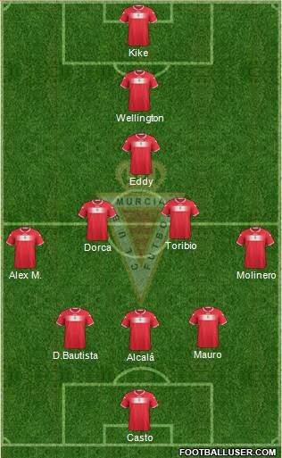 Real Murcia C.F., S.A.D. Formation 2014