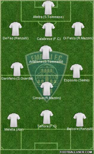 Empoli Formation 2014