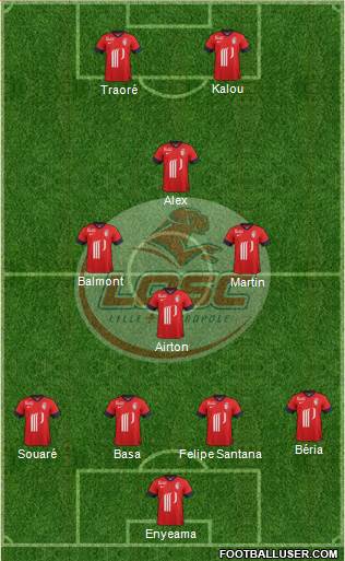 LOSC Lille Métropole Formation 2014