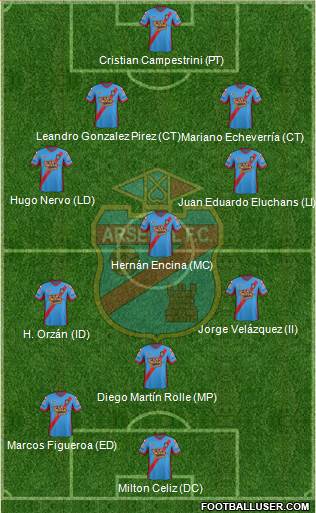 Arsenal de Sarandí Formation 2014