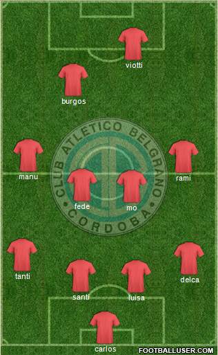 Belgrano de Córdoba Formation 2014