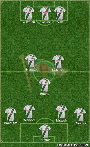 Lechia Gdansk Formation 2014