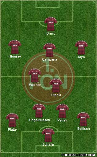 1.FC Nürnberg Formation 2014