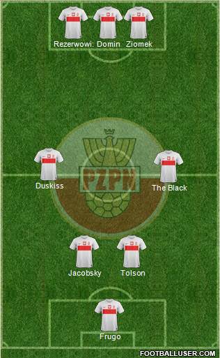 Poland Formation 2014