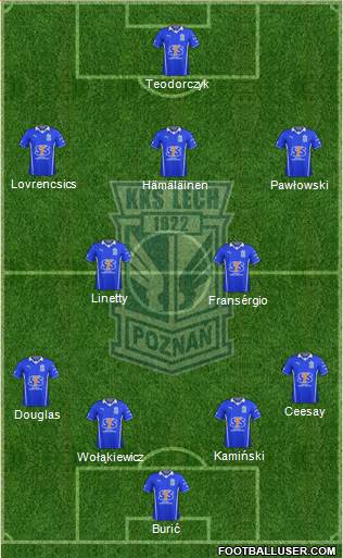 Lech Poznan Formation 2014