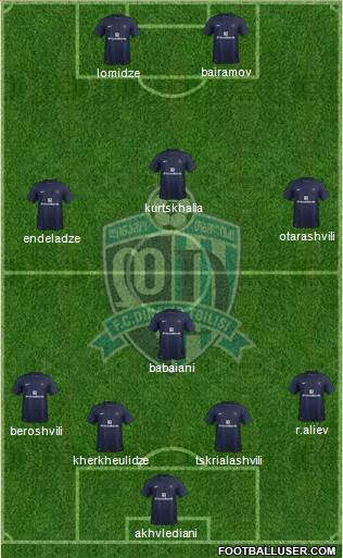 Dinamo Tbilisi Formation 2014