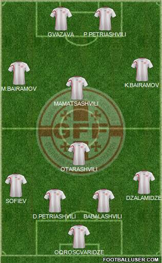 Georgia Formation 2014