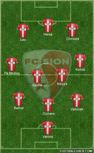 FC Sion Formation 2014