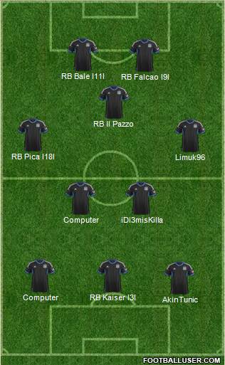 San Jose Earthquakes Formation 2014