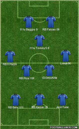 San Jose Earthquakes Formation 2014