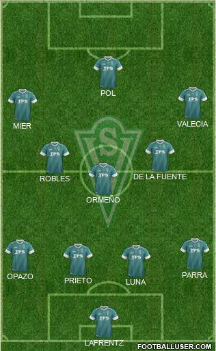 CD Santiago Wanderers S.A.D.P. Formation 2014