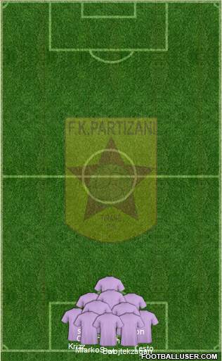 KF Partizani Tiranë Formation 2014